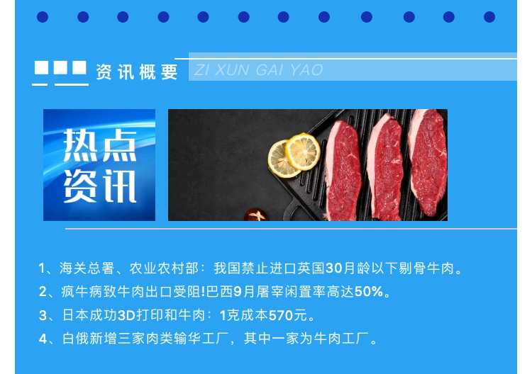 新闻资讯丨牛肉产业一周要闻速览!_page_2.png