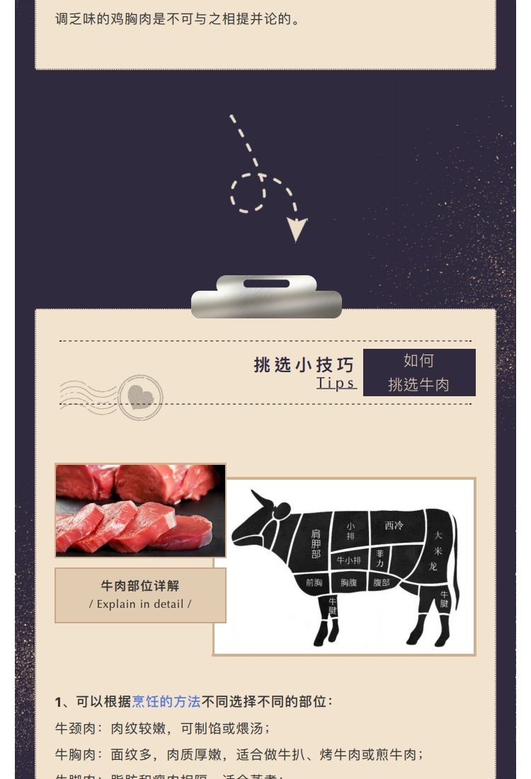 美食健康丨“牛肉”知多少？盘点牛肉的营养价值！_page_5.png
