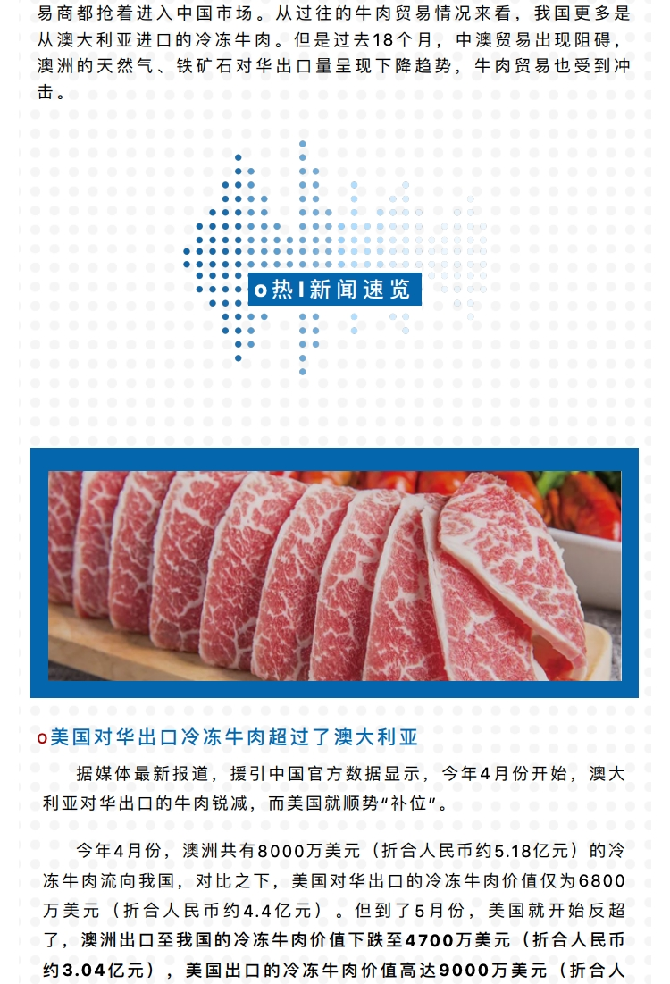 新闻资讯丨美国已超越澳大利亚成为向中国出口冷冻牛肉最多的国家！_page_2.png